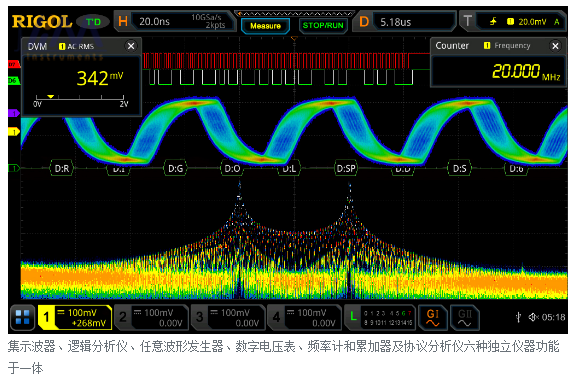 特点4